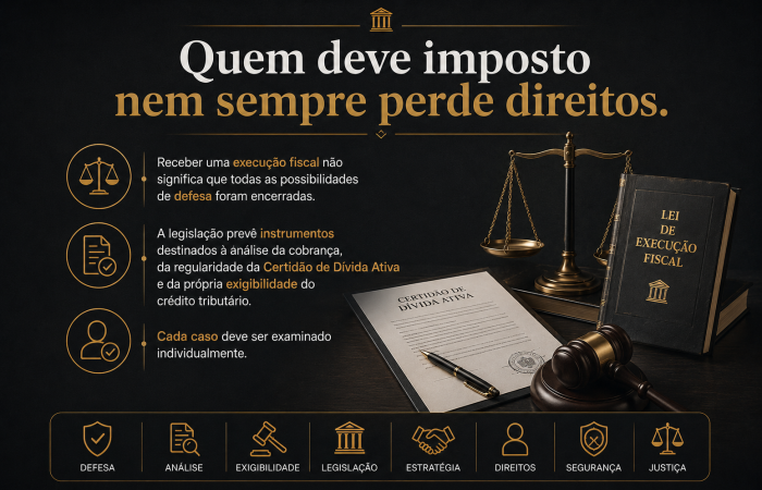 Defesa Execução Fiscal - 1
