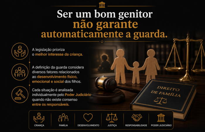 Guarda, Visitas e Alimentos - 1