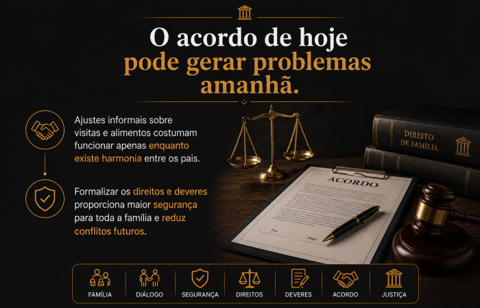 Guarda, Visitas e Alimentos - 2
