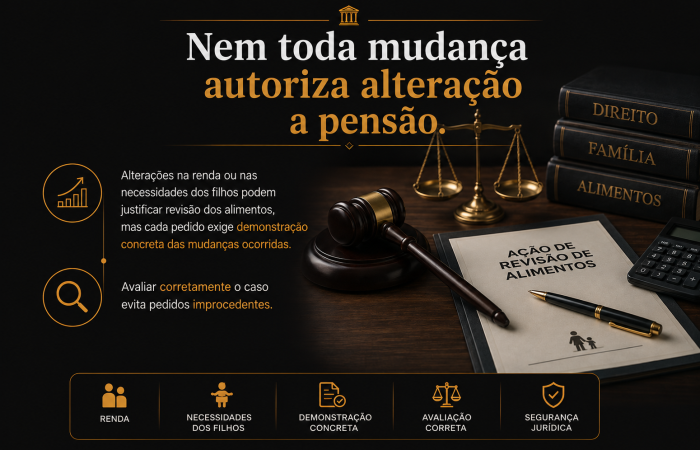 Guarda, Visitas e Alimentos - 5