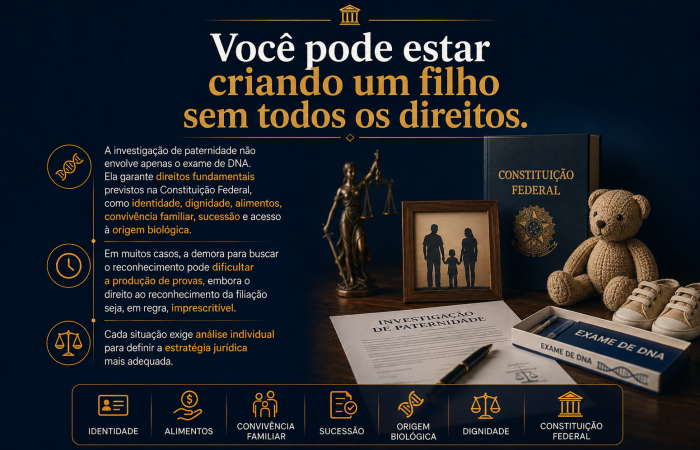 Investigação Paternidade - 1