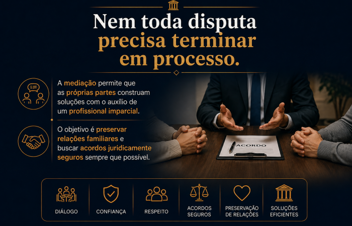 Mediação de Conflitos - 1