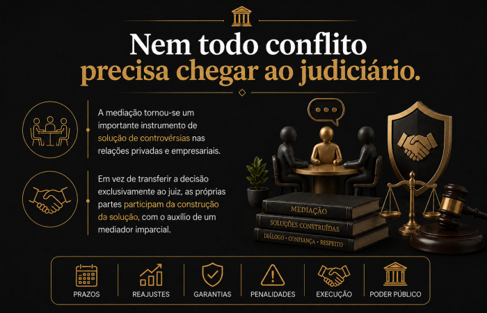 Mediação de Conflitos - 1