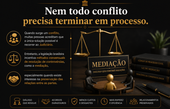 Mediação de Conflitos - 1