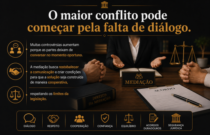Mediação de Conflitos - 4