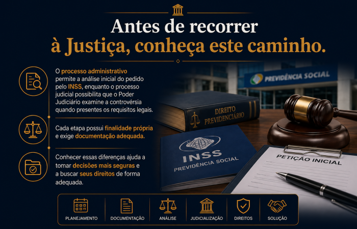 Processo Adm. e Judicial - 2